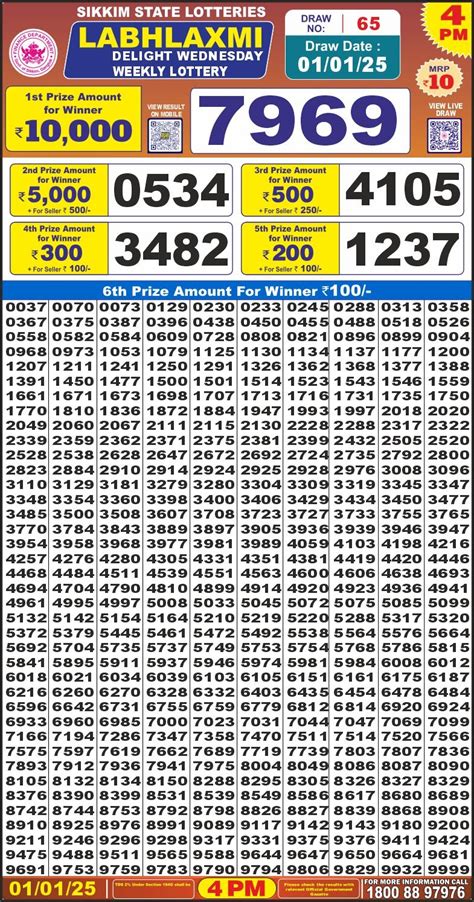 labhlaxmi lottery result 4pm|Labhlaxmi Delight Wednesday Weekly Lottery Result 03/07/2024 .
